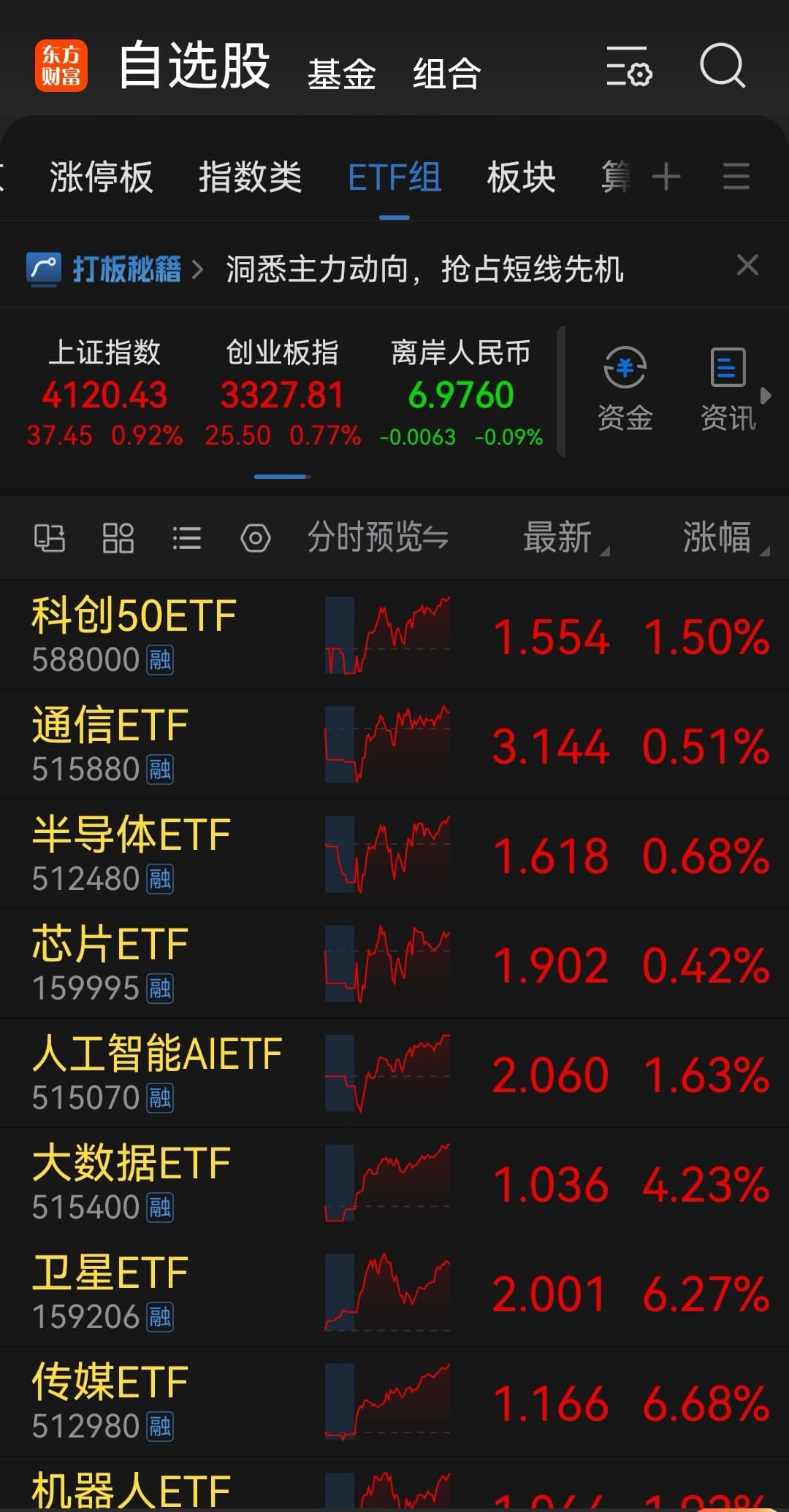 自选股的龙一龙二龙三