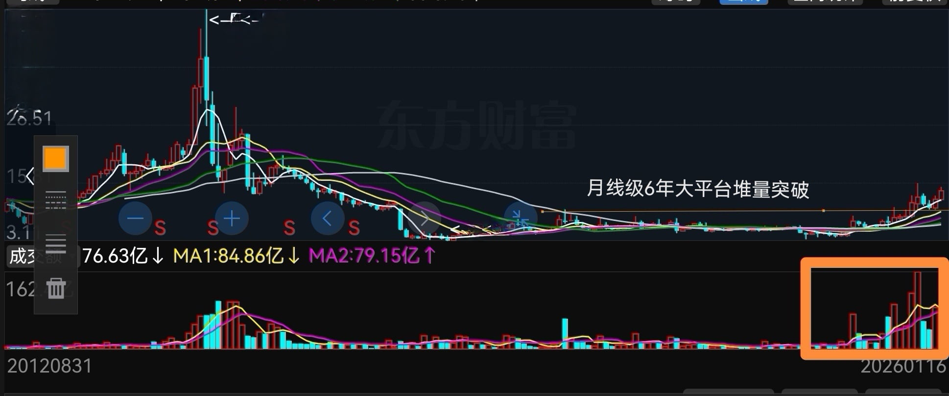 风物长宜放眼量