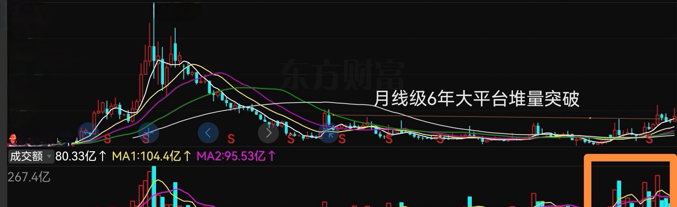 风物长宜放眼量
