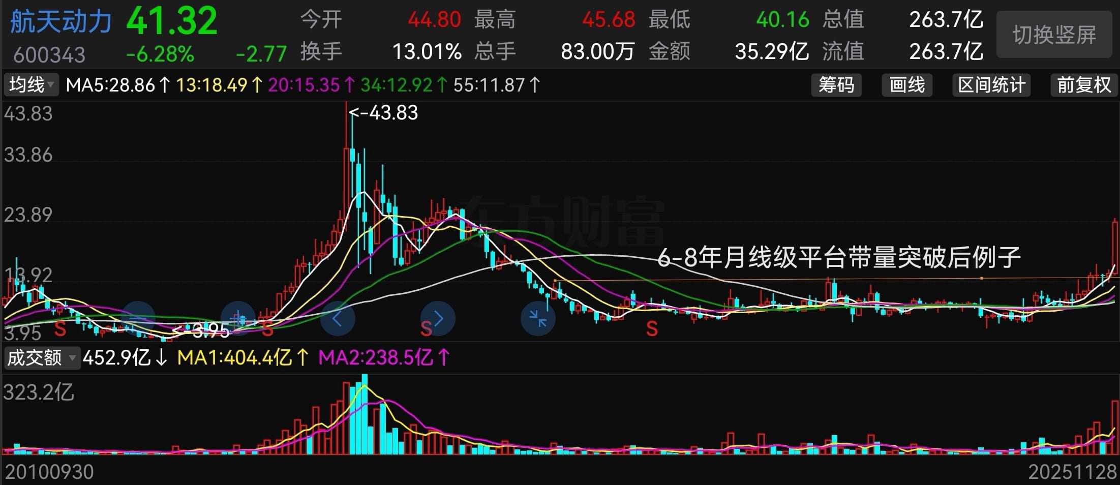 风物长宜放眼量