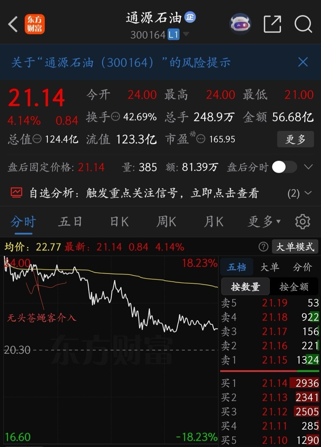 多点前瞻预判,都是轮动